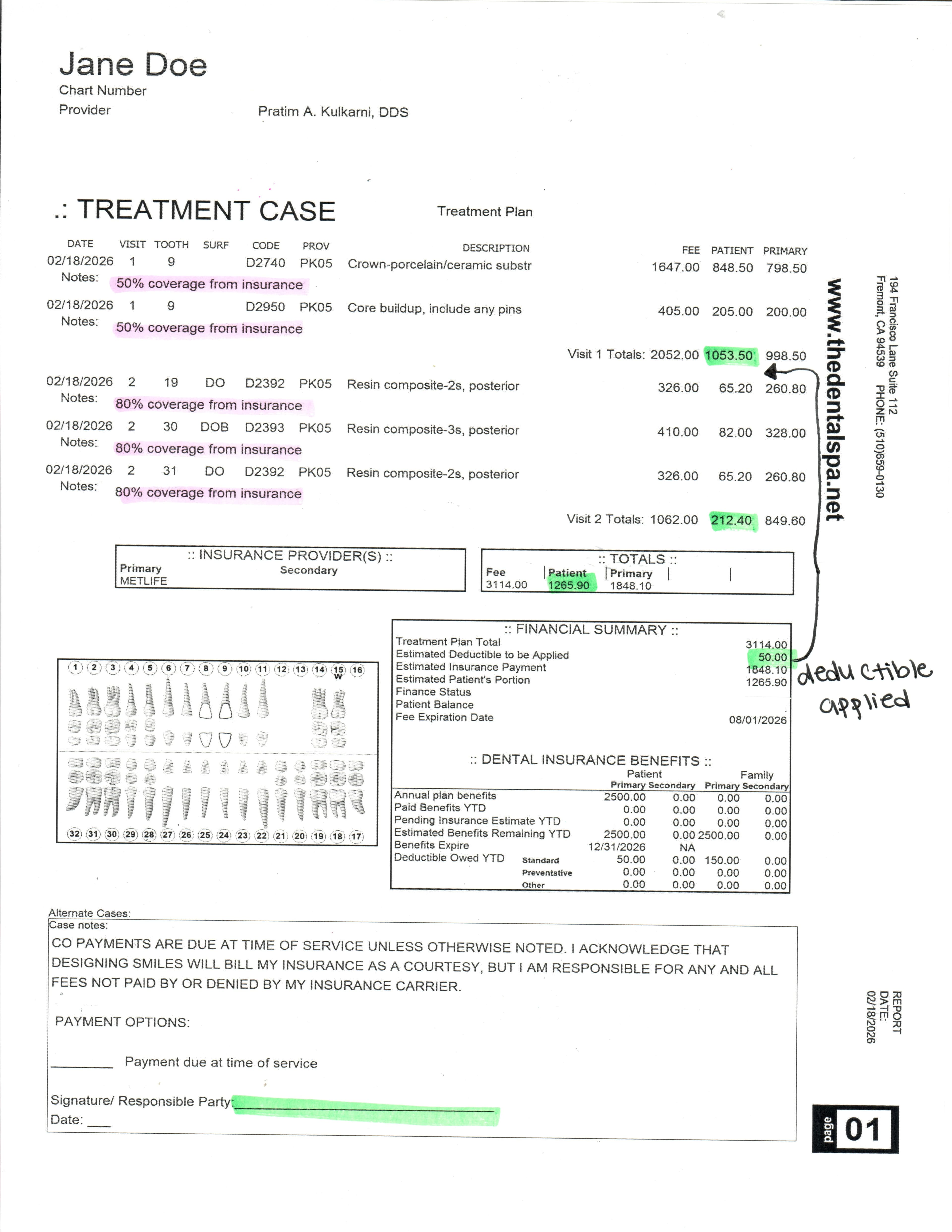 Treatment plan and pricing discussion